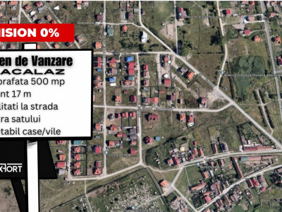 COMISION 0% -Teren intravilan de vanzare, Sacalaz - Utilitati la strada